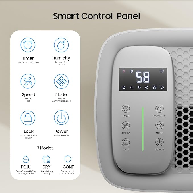4500 Sq.Ft Energy Star Dehumidifier for Basement, ANDTE 52 Pints Home Dehumidifiers with Drain Hose & Tank for Large Room,Bathroom, Smart Humidity Control, Touch Control Panel, Auto Defrost