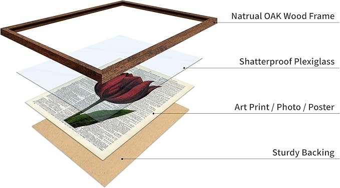 Poster Master Dictionary Art Poster - Tulip Print - Red Flower Art - Floral Art - Gift for Men, Women & Florist - Minimal Decor for Living Room, Bedroom, Dorm or Flower Shop, 8x10 Brown Framed