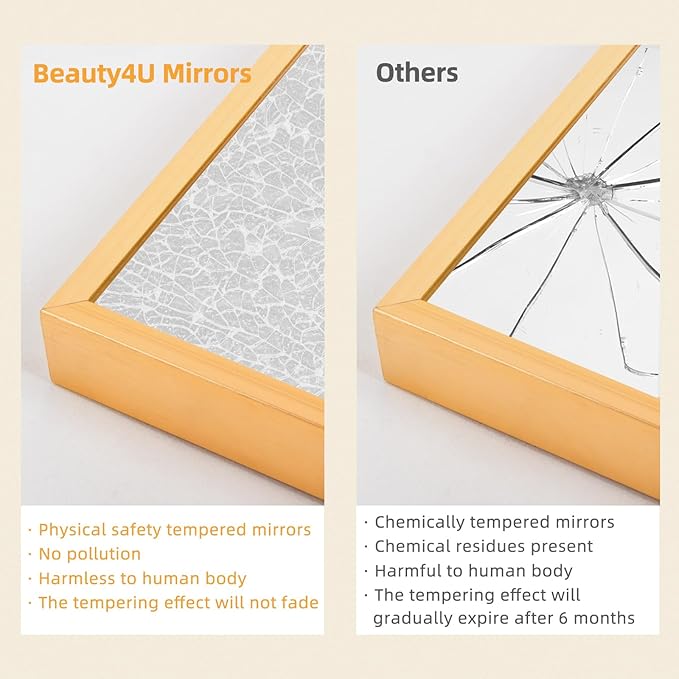 Beauty4U 79" x 39" Large Full Length Mirror with Stand, Metal Frame Gold Wall Mounting Full Body Tempered Mirror for Living Room, Bedroom