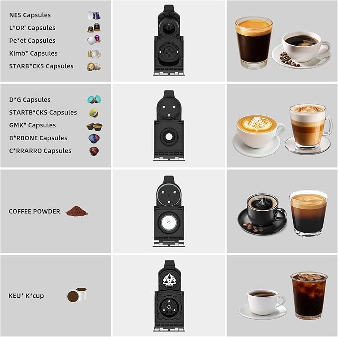 KOTLIE ST-550 Single Serve Coffee Maker, Espresso Capsule Coffee Maker for K*cup capsule/Ne*s Original/Dol*e Gu*to and Ground Coffee, 19Bar, 1L, Compact(Black)
