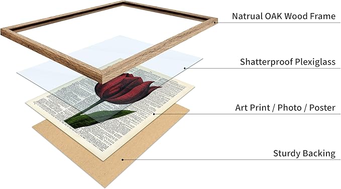 Poster Master Dictionary Art Poster - Tulip Print - Red Flower Art - Floral Art - Gift for Men, Women & Florist - Minimal Decor for Living Room, Bedroom, Dorm or Flower Shop, 8x10 Beige Framed