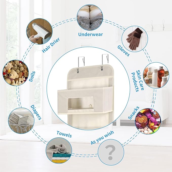 5-Shelf Over The Door Hanging Organizer with 2 Metal Hooks,5 Pocket Over The Door Wall Mount Storage with Clear Windows for Baby Nursery Bathroom Closet,Bedroom,Dorm(Beige-2 Pack)