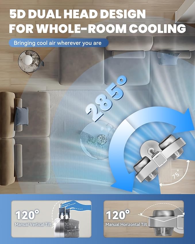 45" Oscillating Fan with Air Purifier & Humidifier | 5D 285° Air Circulator Misting Fan | 12-Speed Quiet DC Motor | Remote & Panel Touch Control | 12H Timer | Adjustable Height, Floor/Tabletop Use
