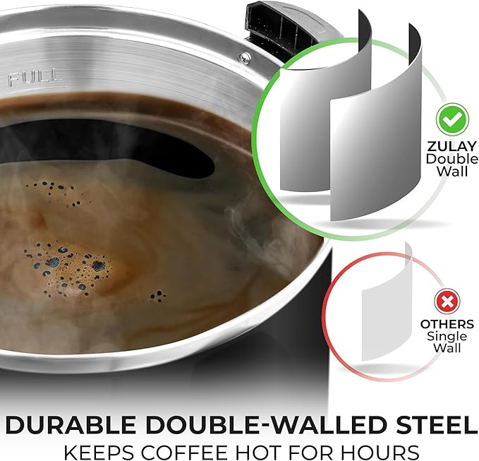Zulay Commercial Coffee Maker - 100 Cup Coffee Percolator With Double-Wall Stainless Steel & Twist-Lock Lid - Quick Brewing Coffee Urn With Keep-Warm Mode For Events & Catering - Black