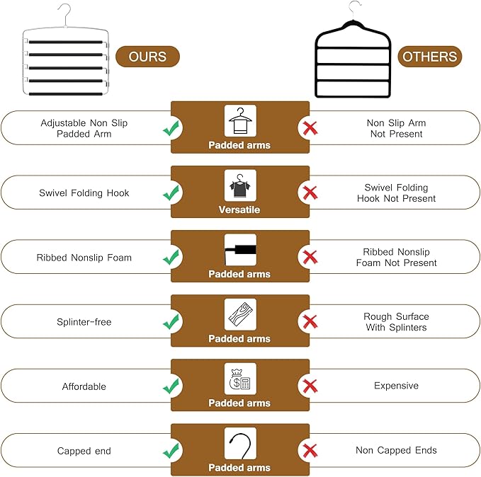 Pants Hangers Space Saving, 2 Pack Anti-Slip Space Saving Hangers, 5 Layer Swing Arm Pants Hanger Stainless Steel with Non-Slip Padding, Closet Organizers & Storage for Pants Trousers Jeans