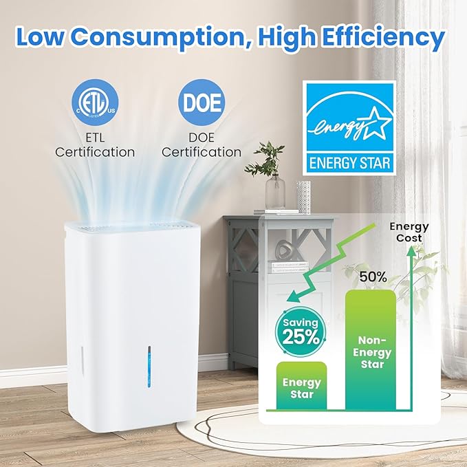 ARLIME 150 Pints Dehumidifier with Pump, 7000 Sq.Ft Energy Star Dehumidifier w/24H Timer, LED Display, Child Lock,2 Drain Hoses & Auto Defrost for Basement Garage Home Office (150 Pints)