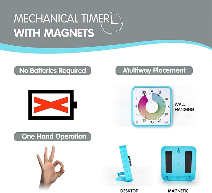 Visual Timer 7.5 inch; 60 Minute 1 Hour Countdown Timer for Kids Classroom Home Office Meeting, Mechanical Countdown Clock for Exam Time Management Magnetic, Sky Blue with Colorful Disc White Knob