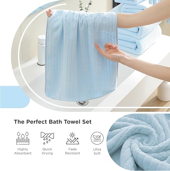 18 Piece Family Bath Towel Set Include 6 Bath Towels,6 Hand Towels and 6 Washcloths Soft Bathroom Towel with Hanging Loops,Highly Absorbent Quick Dry Towels Set for Bathroom,Hotel and Spa-Blue