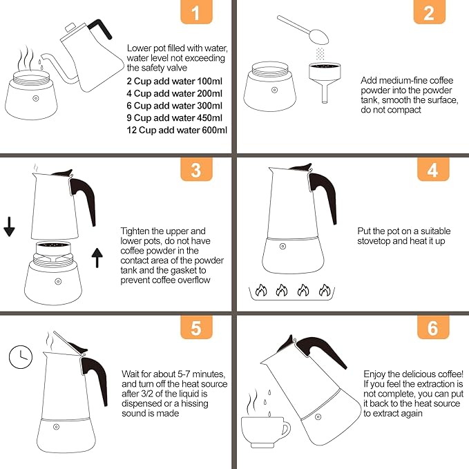 9 Cup 450ml Moka Pot Stainless Steel Espresso Coffee Maker Stovetop Percolator Coffeemaker Italian Classic Style Brewing Greca Cafe Mocha Machine for Cafeteras Lover Camping Travel and Home Use 15oz