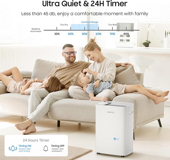 4500 Sq.Ft Energy Star Dehumidifier for Basement, ANDTE 52 Pints Home Dehumidifiers with Drain Hose & Tank for Large Room,Bathroom, Smart Humidity Control, Touch Control Panel, Auto Defrost