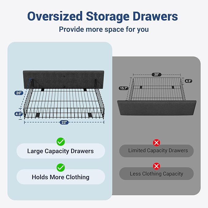 Allewie Vertical Tufted Full Size Upholstered Platform Bed Frame with 2-Tier LED Storage Headboard & 2 Storage Drawers, USB & Type-C Charging Ports, Noise-Free/No Box Spring Needed, Dark Grey