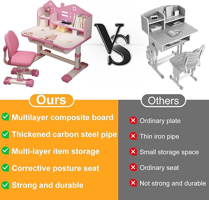 Kids Desk and Chair Set, Height Adjustable Children Study Desk, Golden Distance Preventing Myopia Design, Children Study Desk with Spacious Storage Drawer for Boys Girls School Home Study Tool (Pink)