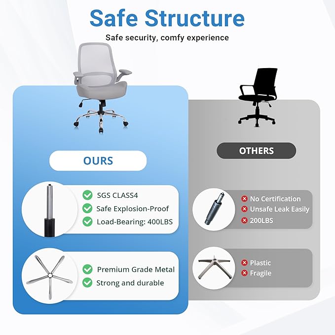 HYLONE Heavy Duty Office Chair, 5" Thickened Seat Ergonomic Desk Chair with Adjustable Armrests, Home Office Computer Chairs for Long Hours Mesh Executive Chair(Grey)