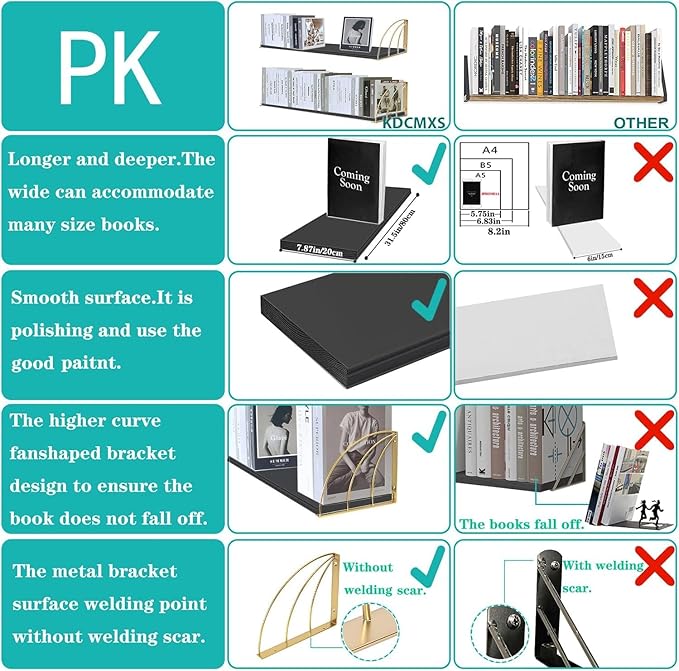 Wall Bookshelf Black Gold Floating Shelves Pine Wood Large 31.5×7.87 Inch Floating Bookshelf with Elegant Lines,Book Shelf for Wall,Black and Gold Shelves Set of 2.