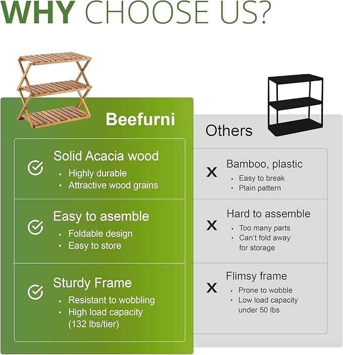 BEEFURNI Multipurpose Display Shelf Folding, 3 Tier Shelf, Acacia Wood Rack, Plant Stand Indoor, Wooden Shoe Rack, Vanity Bathroom Stand, Easy to Assemble, 1 Year Warranty