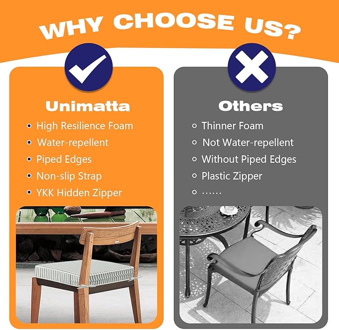 Square Corner Seat Cushions, 19" x 19" x 3", Set of 4, Indoor Outdoor Water Repellent Universal Chair Pads with Ties for Patio Furniture, Garden Deck Dining Chairs, Black and White