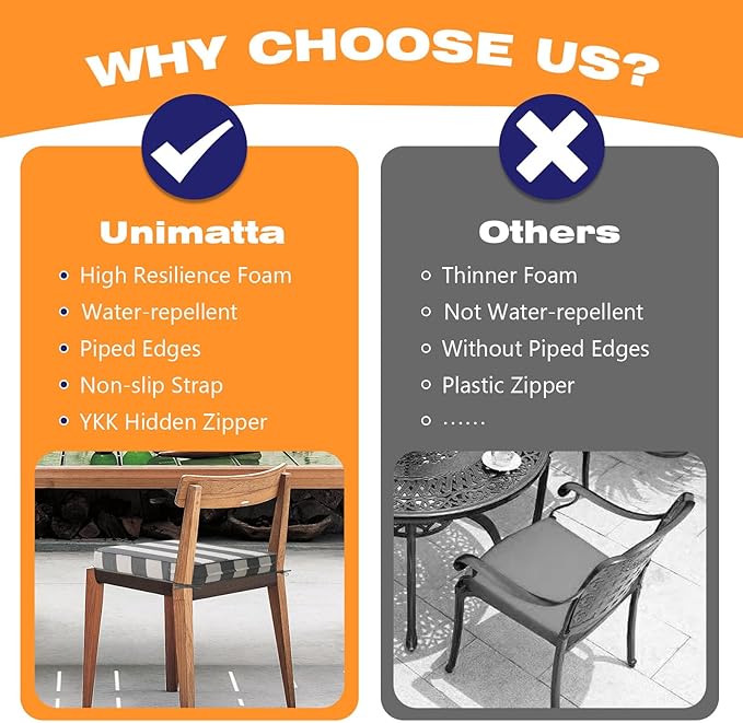 Square Corner Seat Cushions, 19" x 19" x 3", Set of 4, Indoor Outdoor Water Repellent Universal Chair Pads with Ties for Patio Furniture, Garden Deck Dining Chairs, Gray Stripe