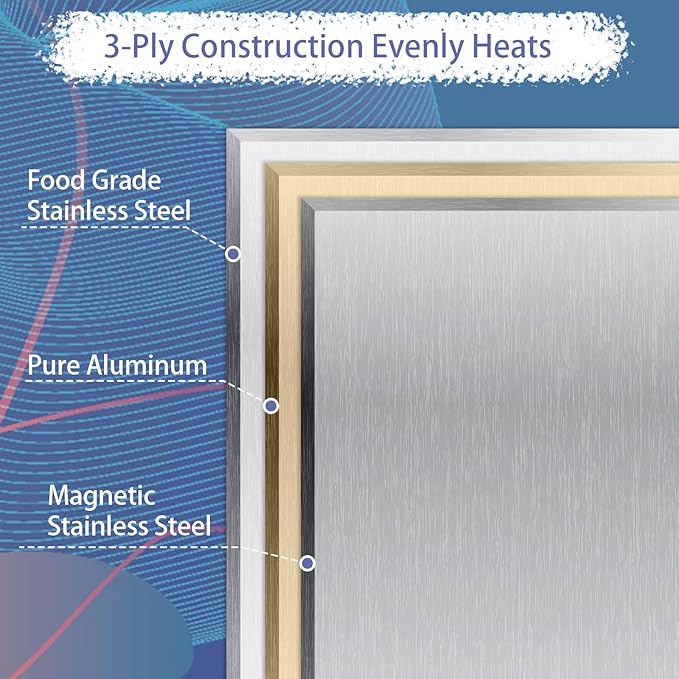 Tri-Ply Stainless Steel Frying Pan Set, 10 Inch and 11Inch, Induction Ready Egg Pan Stainless Cooking Pans with Lid, Dishwasher Safe, Oven Safe