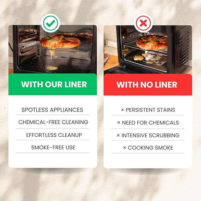 Toaster Oven Liner – Compatible with Breville, Cuisinart, Black & Decker, Dash, and More – Nonstick Heat Resistant Reusable Air Fryer Liners, PFOA & BPA Free, 9x11", 4 Pack, Black