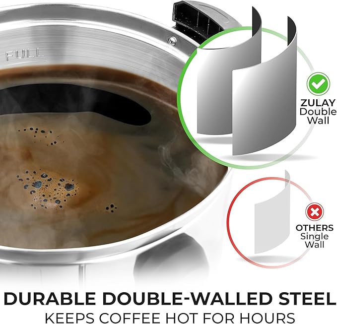 Zulay Commercial Coffee Maker Machine Urn - Large Percolator Pot Dispenser With Double-Wall Stainless Steel, Quick Brew, Stays Hot - Also for Water, Tea, Beverage at Events & Catering - 50 Cup Silver