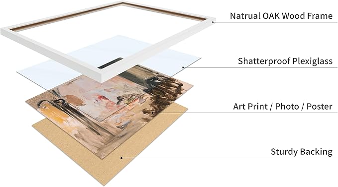 Poster Master Vintage Abstract Poster - Retro City Landscape Painting Print - City Art - Moody Art - Modern Farmhouse Art - Aesthetic Art - Great Living Room or Office Decor, 8x10 White Framed