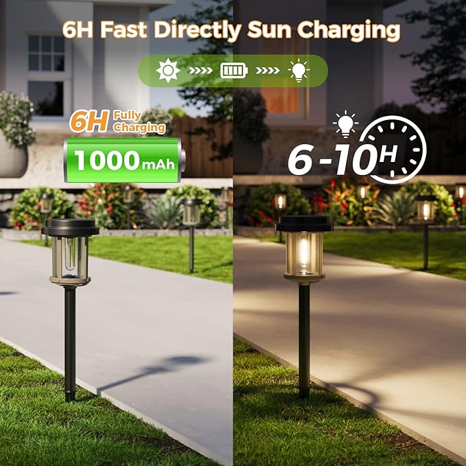 XMCOSY+ Solar Pathway Lights, Dual-Tone 20 LM Bright Solar Lights Outdoor Waterproof IP65, Metal Outdoor Light for Garden Path Yard Walkway Driveway (Black & Grey)