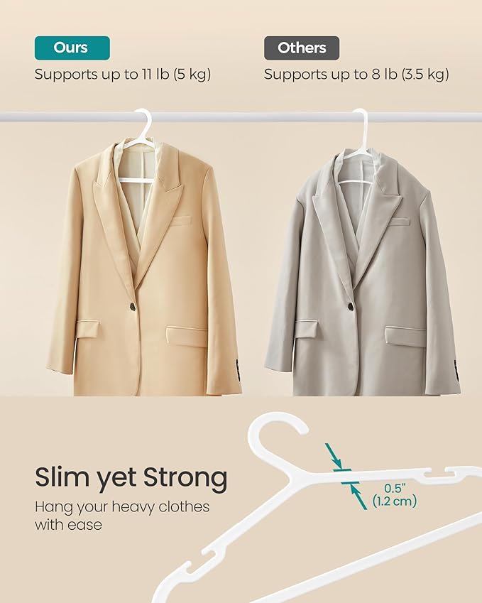 SONGMICS Clothes Hangers, Pack of 50, Plastic Hangers, with Wide Shoulder Notches, Space-Saving Coat Hangers, 16.4 Inches Wide, for Closet, Cloud White UCRP010W01