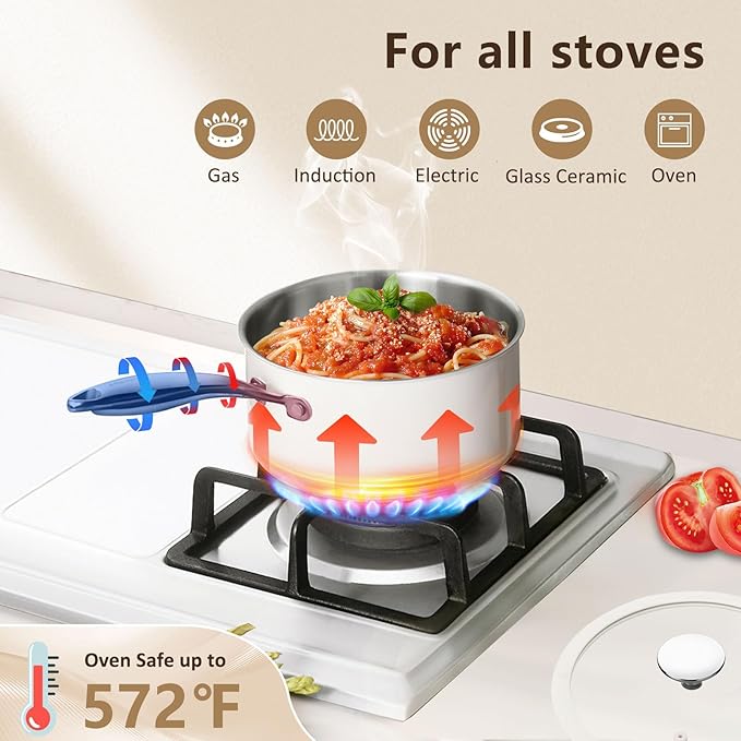 1.5 Quart Tri-ply Stainless Steel Saucepan with Glass Lid, Induction Sauce Pan Compatible with All Cooktops, Non-Toxic Sauce Pot with Stay Cool Handle, Oven & Dishwasher Safe