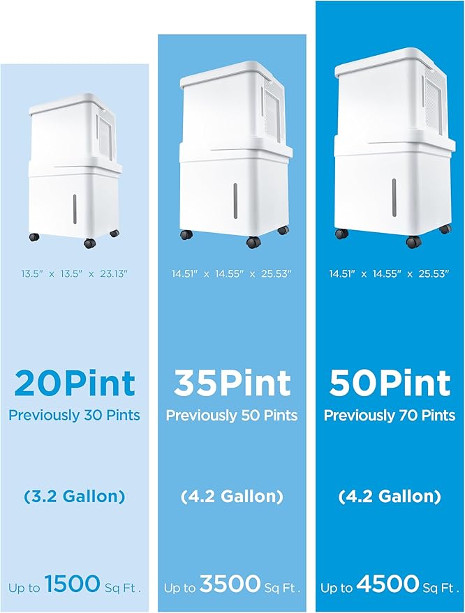 Midea Cube 50 Pint Dehumidifier for Basement and Rooms at Home for up to 4,500 Sq. Ft., Smart Control, Compatible with Alexa (White), Drain Hose Included, ENERGY STAR Most Efficient 2023