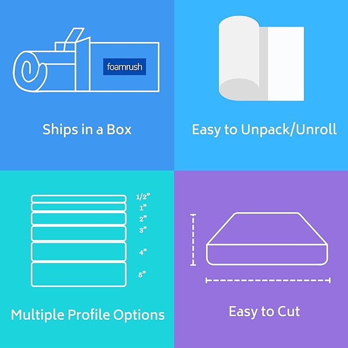 FoamRush 3-Inch Bunk (35" x 79") Gel Memory Foam RV Mattress Replacement with Cotton Cover, Medium Firm, Comfort, Pressure Relief Support, Made in USA, Travel Camper Trailer Truck