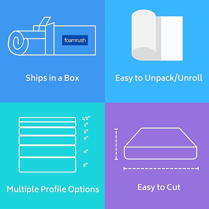 FoamRush 3-Inch Bunk (48" x 75") High Density Foam RV Mattress Replacement with Cotton Cover, Medium Firm, Pressure Relief Support, Travel Camper Trailer Truck, Made in USA, CertiPUR-US Certified