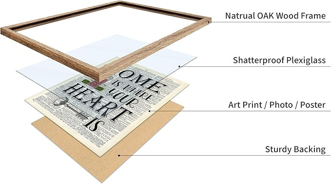 Poster Master Dictionary Art Poster - Home Is Where Your Heart Is Print - Motivational Art - Gift for Men & Women - Inspiring Wall Decor for Dorm, Bedroom or Living Room, 11x14 Beige Framed