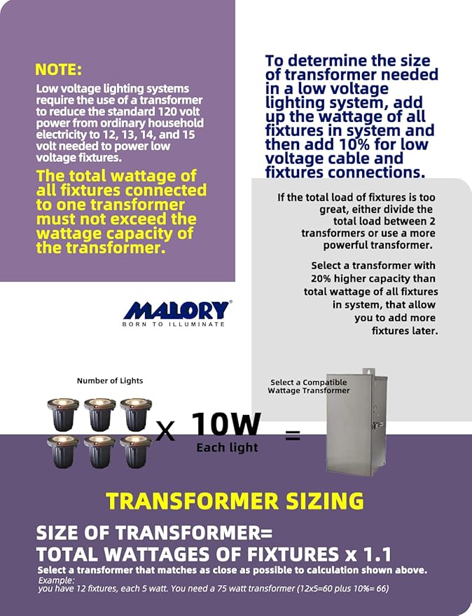 MALORY Brass Top Cover Landscape Well Lights,(4.6''H) 12V Low Voltage Outdoor In Ground Lights,Landscape Lighting for Pathway, Driveway and Garden 1-Pack Without Bulb (Flat Top)