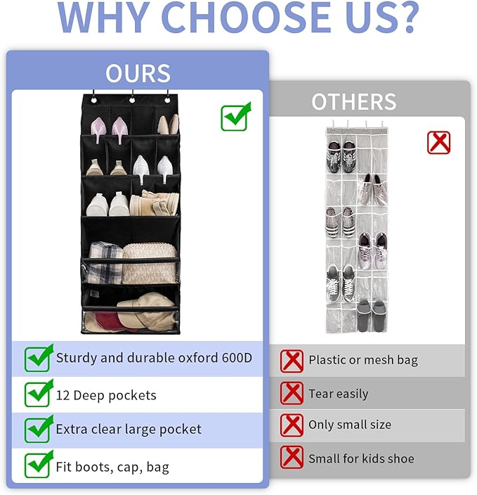 FENTEC 2 Pack Over the Door Shoe Organizer, Hanging Shoe Organizers with Large Pockets Shoe Holder Hanging Shoe Rack for Closet Shoe Organizer for Wall, Over Door Organizer with 30 Pockets, Black