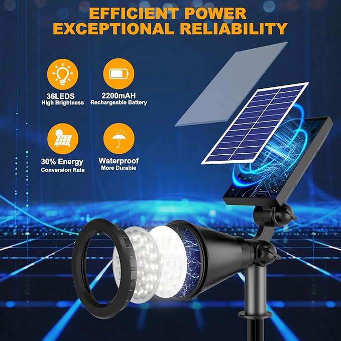 Solar Lights Outdoor Waterproof, 36 LEDs 1000LM Adjustable Solar Spot Lights Outdoor, 2-in-1 Solar Powered Spotlight Landscape Lighting for Garden, Yard, Pathway- 2 Pack (Cool White)