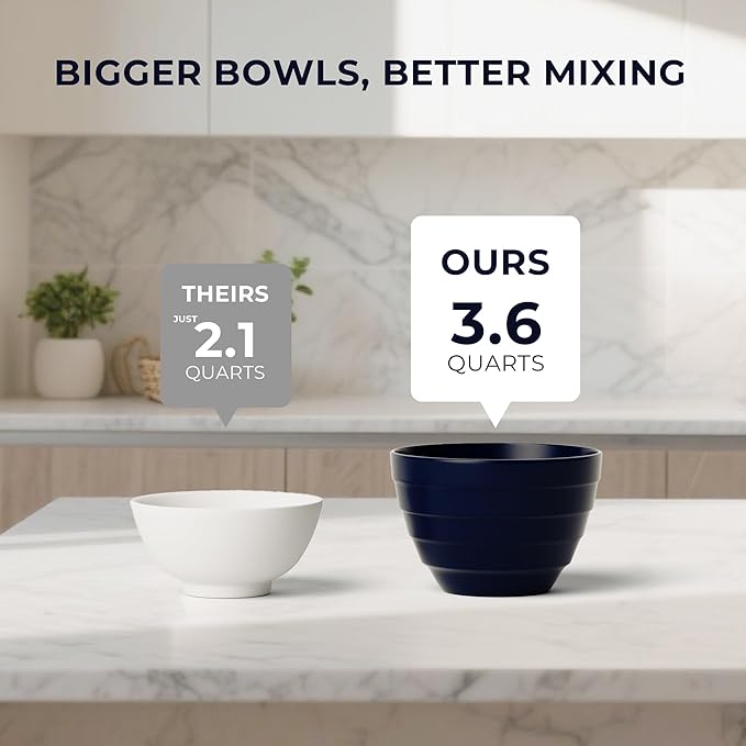 TP Mixing Bowls with Lids, 10-Piece Nesting Melamine Bowls Set for Prepping Serving Baking Cooking, Non Slip Bottom, Set of 5, Blue and White