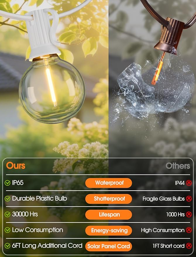 25FT Solar String Lights Outdoor with Remote, Waterproof Dimmable 3 Modes Patio Lights with 10+1 LED Shatterproof G40 Bulbs for Garden-White