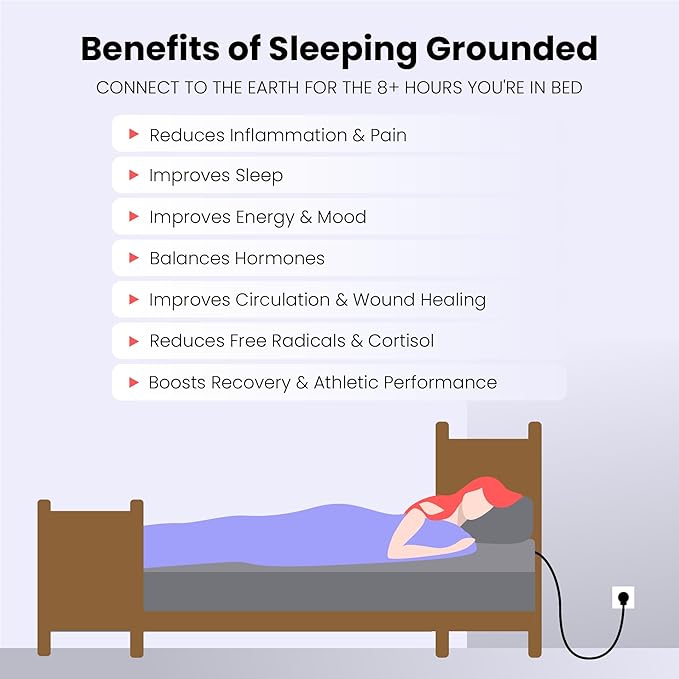 Hooga Grounding Sheet, Organic Fitted Grounded Sheet for Improved Sleep, Pain Relief - Earth Connected Bedding 60”x80”x15” Queen Size, Pure Silver Fiber and Cotton, Grounding Cord Included. Off White