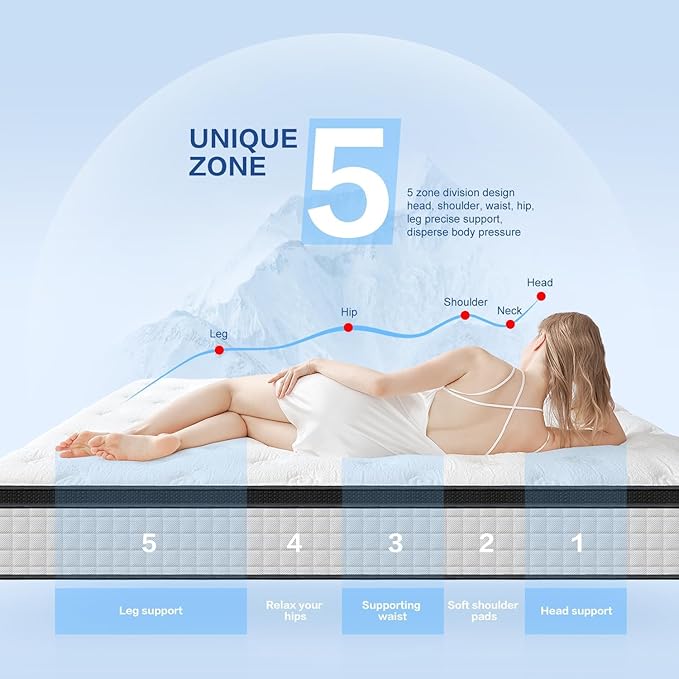 12 Inch White Twin Spring Mattress,Medium Firm with Gel Memory Foam,Individually Pocketed Coil,Fiberglass-Free Fire Retardant CertiPUR-US Certified,75"*39"*12"