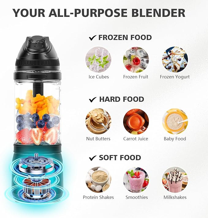 Portable Blender with Insulated Carrying Case & Recipe Book for Shakes and Smoothies, 24 OZ Personal Juicer Electric Protein Shaker Bottle, Mini Small Blender Cup with USB-C Rechargeable, Travel Lid