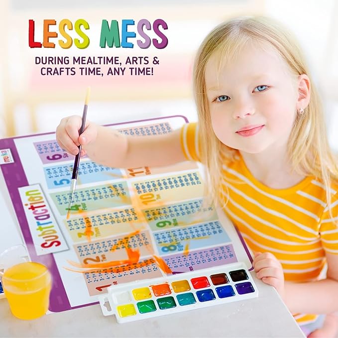 Merka Placemats for Kids, 5 Pack Educational Placemat, Non-Slip, Washable, Reusable, Learning Math - Addition, Subtraction, Multiplication and Division, 17"x11" Kids Placemats for Dining Table