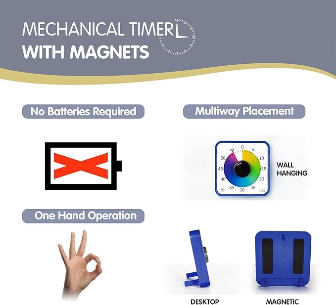 Visual Timer 7.5 inch; 60 Minute 1 Hour Countdown Timer for Kids Classroom Teaching Tool Home Office Meeting, Mechanical Countdown Clock for Exam Time Management Magnetic, Navy Blue with Colorful Disc