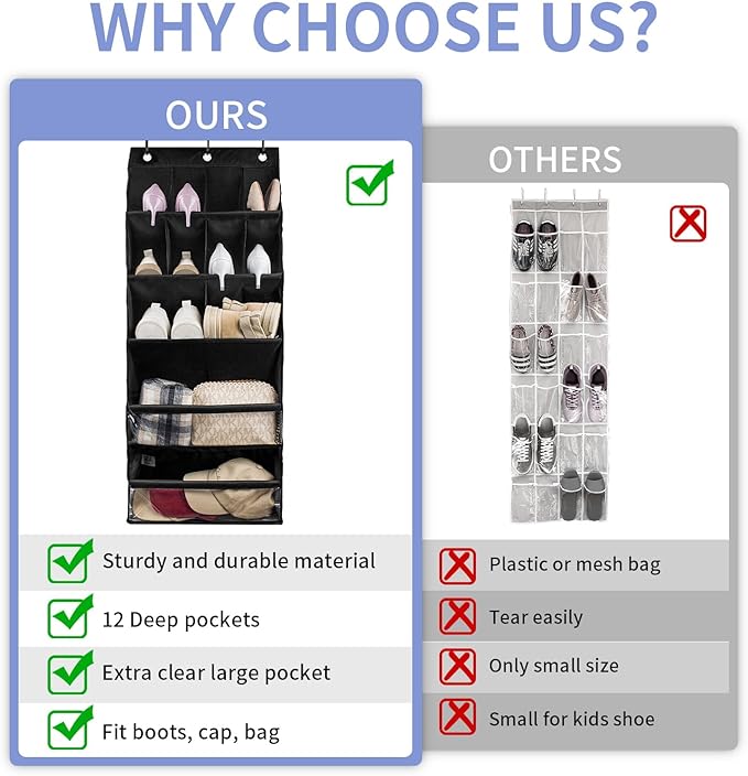 FENTEC 1 Pack Over-the-Door-Shoe-Organizers, Hanging Shoe Organizer with Large Pocket Shoe Holder Hanging Shoe Rack for Closet Shoe Organizer for Wall, Over Door Organizer with 15 Pockets Black