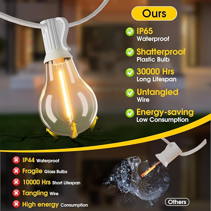 100FT Outdoor String Lights, LED Patio Lights with 42 Waterproof Shatterproof Dimmable A39 Hanging Bulbs(2 Spare) for Garden Wedding-White