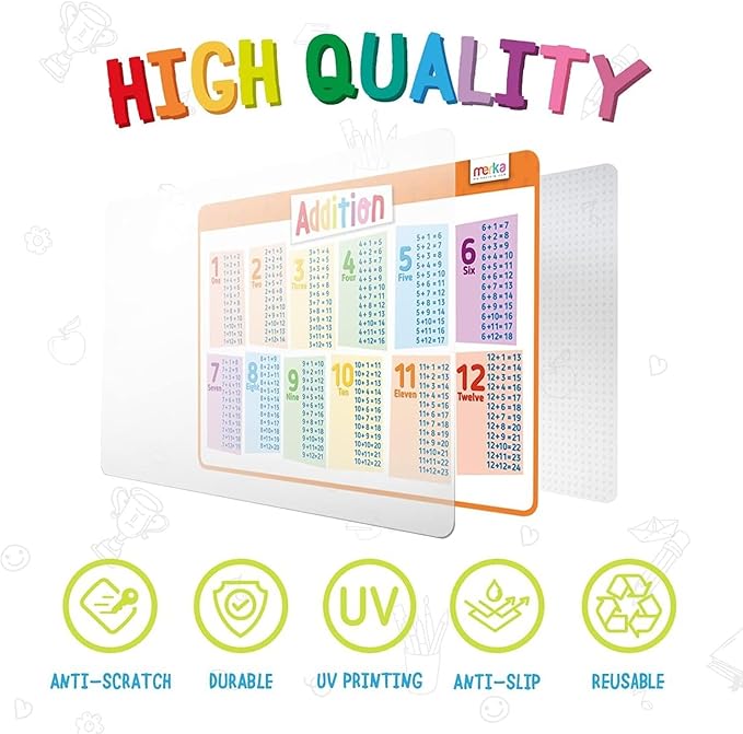 Merka Placemats for Kids, 5 Pack Educational Placemat, Non-Slip, Washable, Reusable, Learning Math - Addition, Subtraction, Multiplication and Division, 17"x11" Kids Placemats for Dining Table