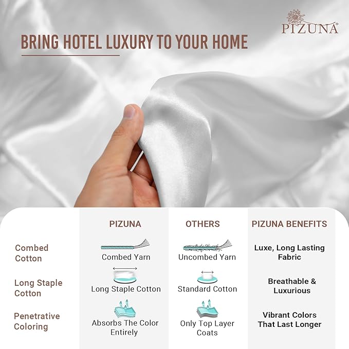 Pizuna 100% Cotton Queen 3 Pc Duvet Cover + 1 Pc Fitted Sheet Set 400 Thread Count White Sateen Weave Luxurious Long Staple Cotton 4 Piece Bedding Set - 1 Duvet Cover, 2 Pillow Shams, 1 Fitted Sheet