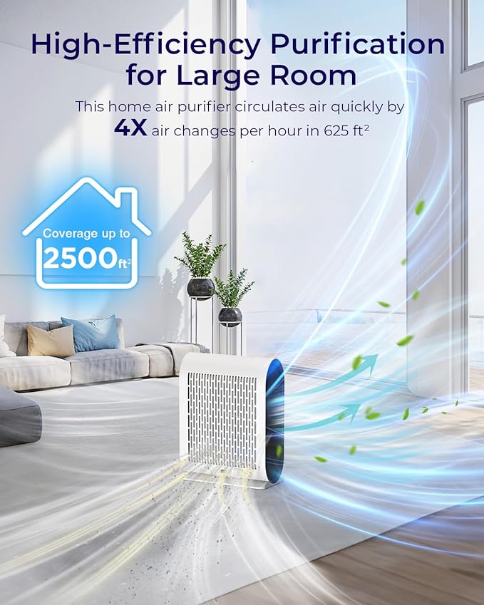 Air Purifiers for Home Large Room Up to 2500 ft² with PM 2.5 Display Air Quality Sensors, MOOKA H13 HEPA Air Purifier With Auto Mode for Pets Dust Odor Smoke, Timer, 15dB Sleep Mode for Bedroom, KJ217