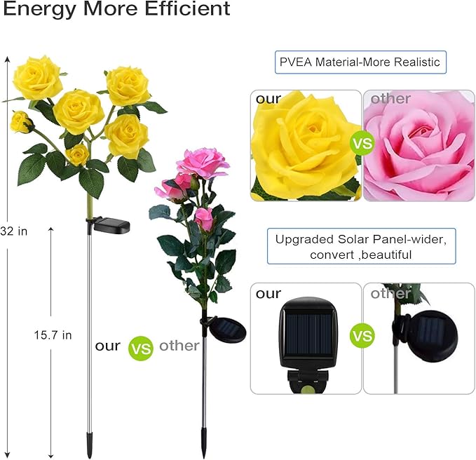 TYNLED Outdoor Solar Garden Stake Lights,Upgraded LED Solar Powered Light with 6 Rose Flowers, Waterproof Solar Decorative Lights for Patio Pathway Courtyard Garden Lawn