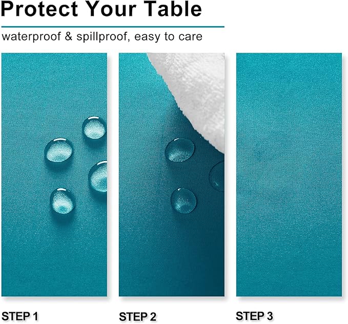 Hiasan 2 Pieces Turquoise Rectangle Tablecloth - Water Resistant and Spillproof Dining Room Washable Fabric Table Cloth for Dining Room, Polyester, 54 x 120 Inch