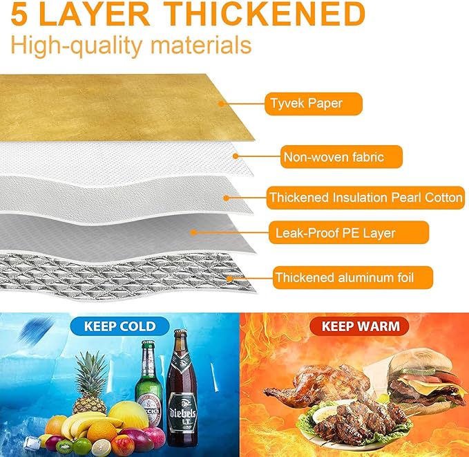 Thickened Insulation BBQ Blanket - Meat Resting Blanket, Locks in Juices, Wide Opening Design, Reusable for Large Brisket, Pork Shoulder, Turkey, Easy Clean, Portable - BBQTools,Gift Accessories